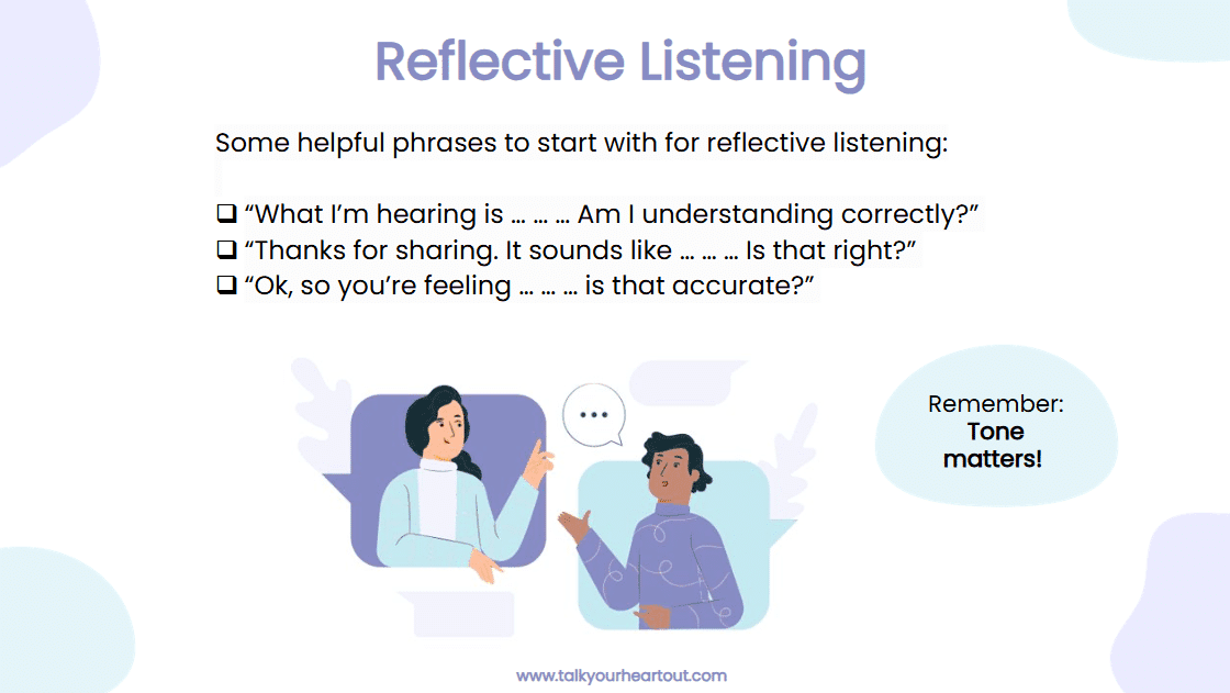 An illustration offering helpful phrases to start practising reflective listening.