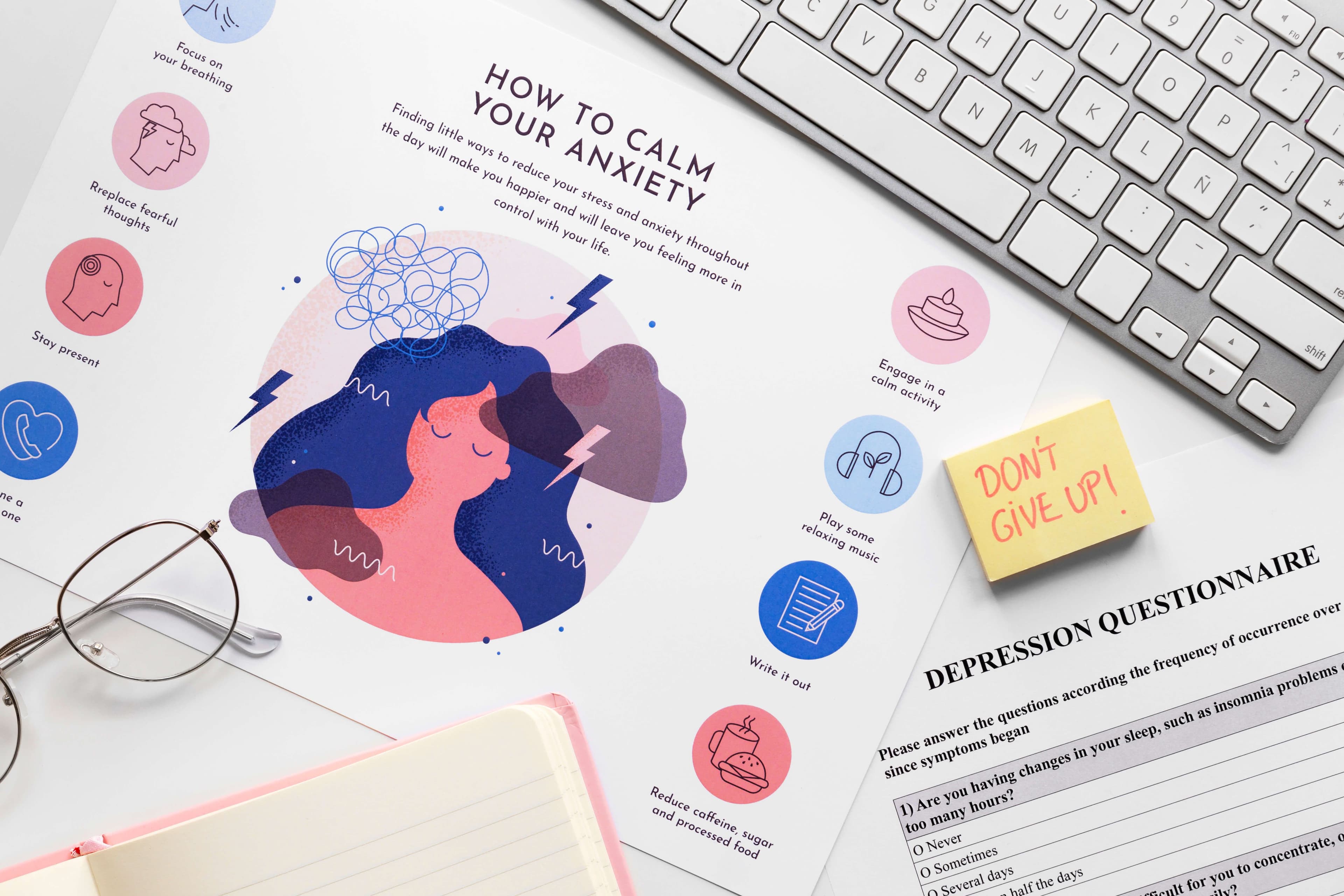 depression anxiety stress scale