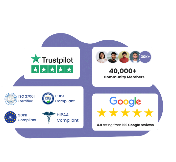 ISO 27001, HIPAA, and PDPA compliance certifications held by TYHO
